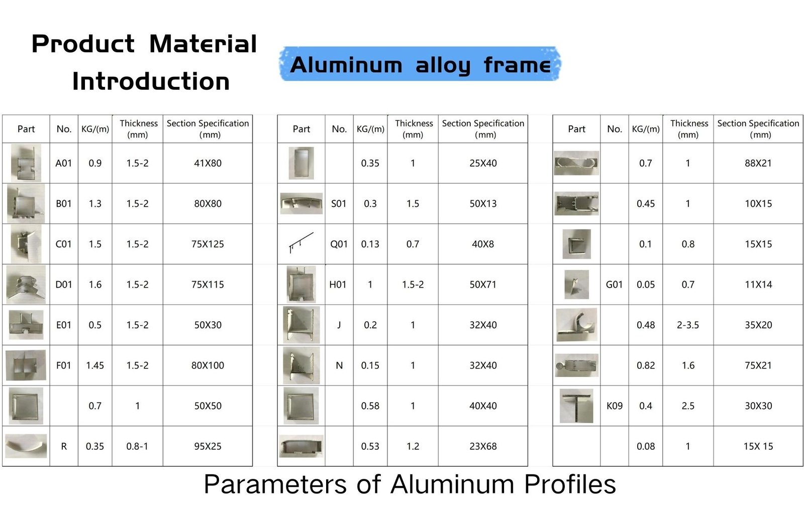 Engineering diagram showing a cross-sectional view and legend of the aluminum alloy greenhouse frame, indicating profile dimensions and weight (KG) data.
