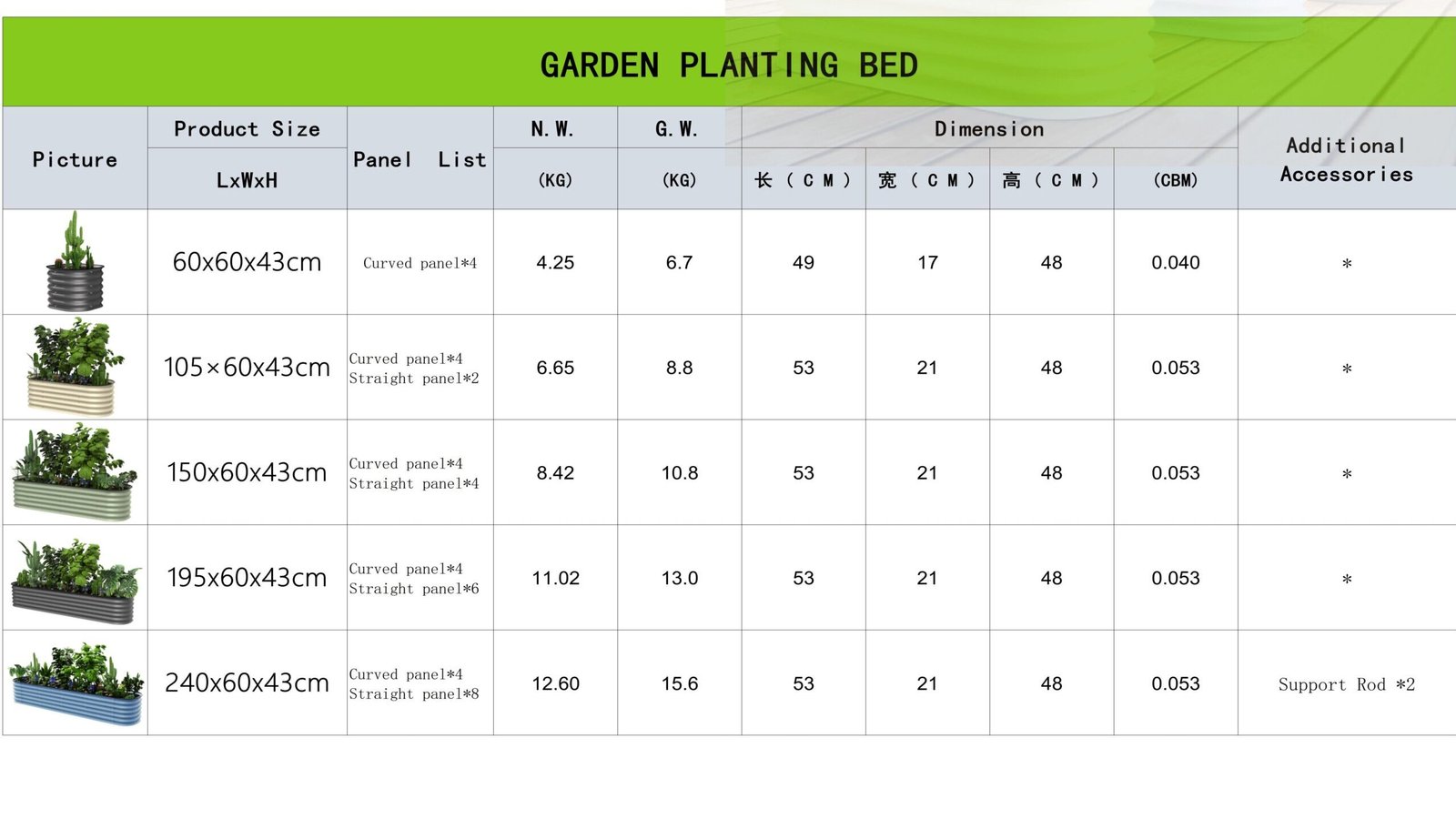garden bed 14 01